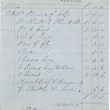 Billheads of William Butler, Veterinary Surgeon