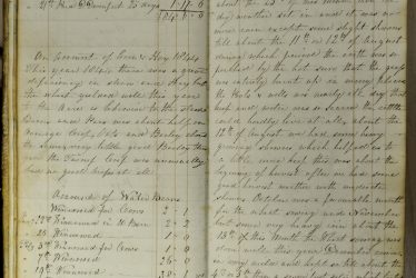 Particularly Variable Weather Report, Kineton, Summer 1844