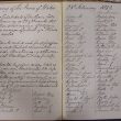 Southam's Commemoration of the Royal Christening, 1842