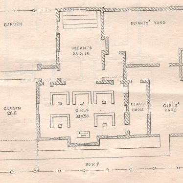 Plan of Dunchurch girls' school c.1845. | Taken from Sandford's 