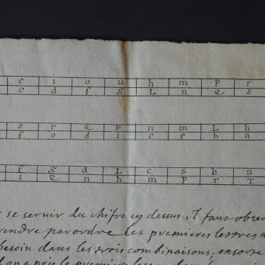 The cipher with which to crack Lord Feilding's code, with instructions in French | Warwickshire County Record Office reference CR2017/C157/2