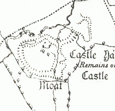 Medieval Castle at Castle Yard, Fillongley.
