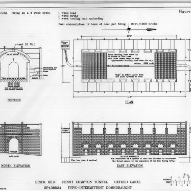 Plan of Brick Kiln, Fenny Compton | Warwickshire Industrial Archaeology Society