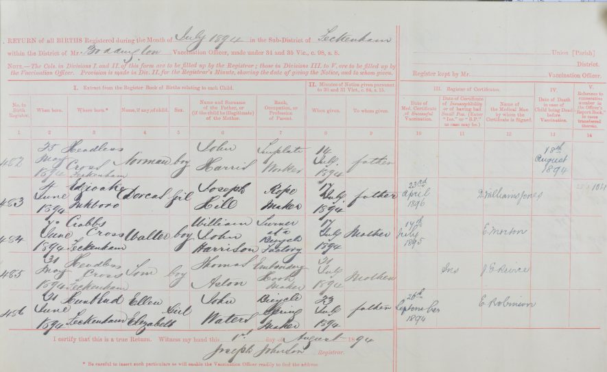 Alcester vaccination officer’s register, 1893-1908. | Warwickshire County Record Office reference CR0798/93