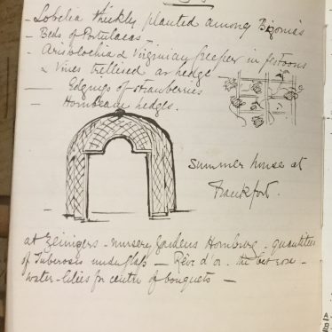 FullSizeRender A page from Anne Greville's notebook. | Warwickshire County Record Office reference CR1886 Box 474 (loose)