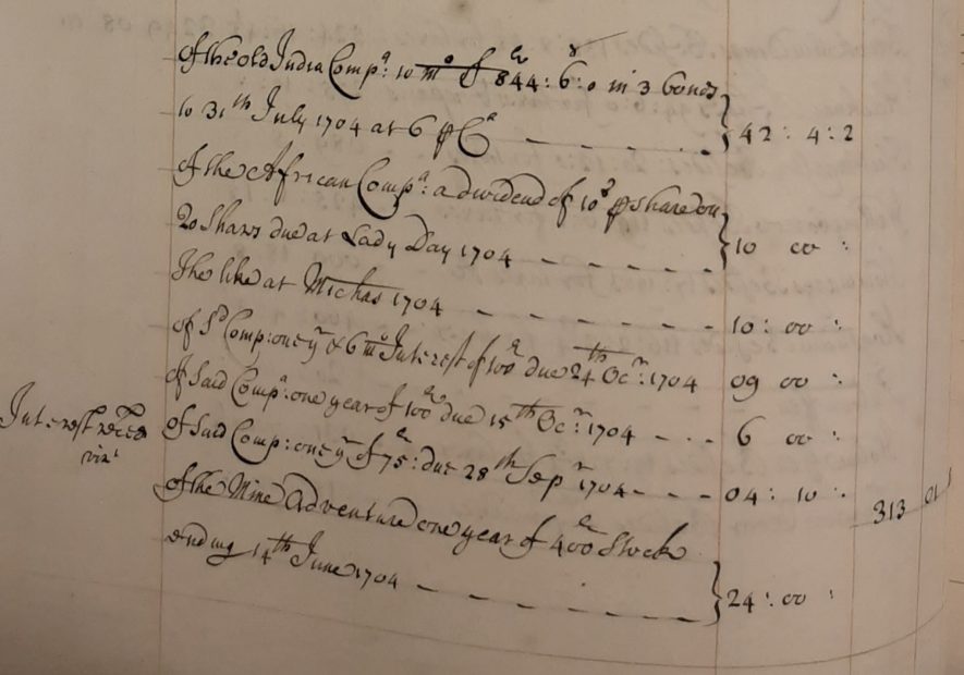 Payments from the Royal African Company. | Warwickshire County Record Office reference CR1886/TN116