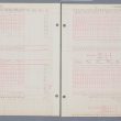 Analysing Accidents: Teasing Meaning out of Compensation Registers
