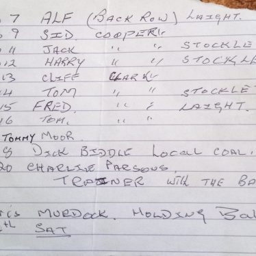 List of players in the Mappleborough Green Football Club 1929-30 | Image courtesy of Mrs Ellen Bubb
