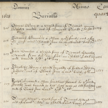 Why was Fulke Greville's Murdered?