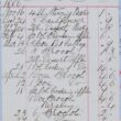 James Mansell, Fruiterer, Seedsman and Florist, of 16 Swan Street