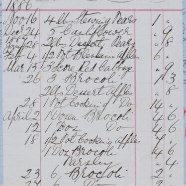 James Mansell, Fruiterer, Seedsman and Florist, of 16 Swan Street