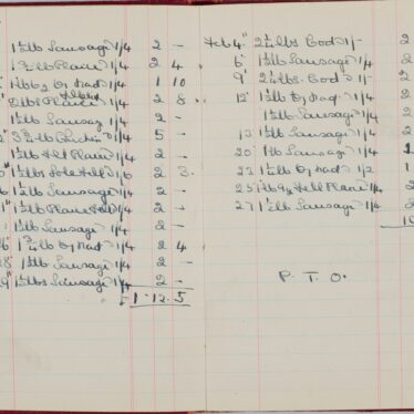 Details of orders from Warwick Castle to Woods in 1937, featuring many sausages. Details of orders from Warwick Castle to Woods in 1937, featuring many sausages. The images shows two pages of orders starting in January 1937 to 4th February 1937. Almost every other order is for sausages. There are some orders for chicken, cod and plaice. It is very different to the pages for 1936, when the Earl of Warwick was at home. | Warwickshire County Record Office reference CR5135/05